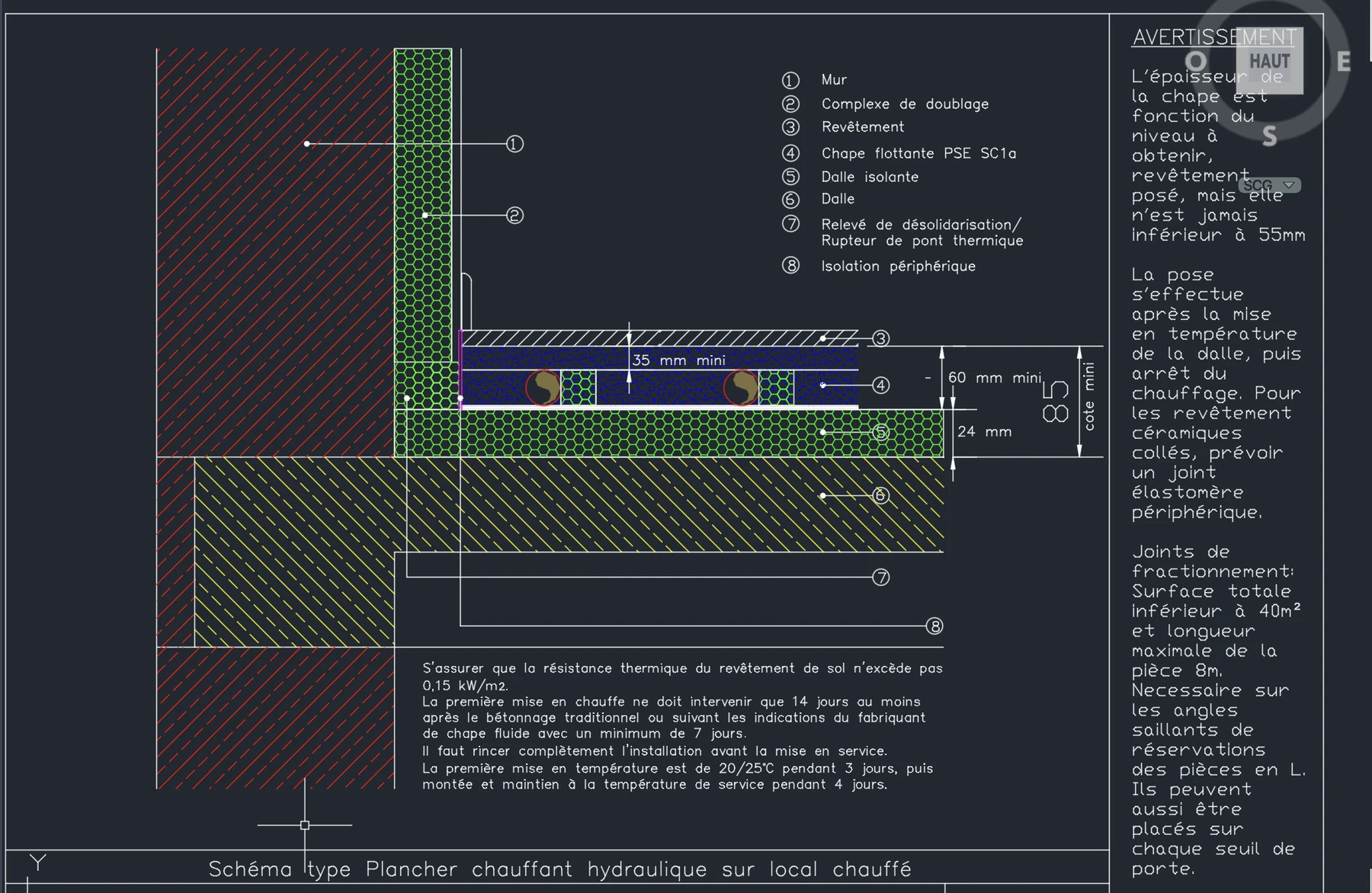 Détails plancher chauffant - Vue 1 - aperçu DAO DWG